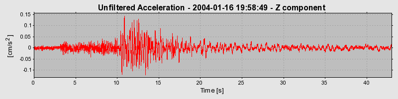 Plot-20160715-1578-d93xrz-0