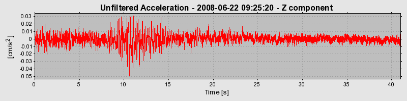 Plot-20170114-7833-fclw0x-0