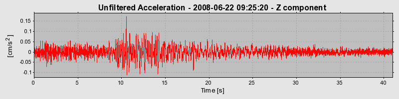 Plot-20170114-7833-71nxxt-0