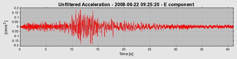 Plot-20170114-7833-hvv620-0