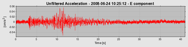 Plot-20170114-7833-5xi9j-0