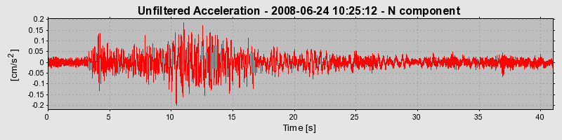 Plot-20170114-7833-xbzthq-0