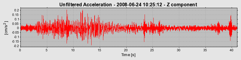 Plot-20170114-7833-zndtvd-0