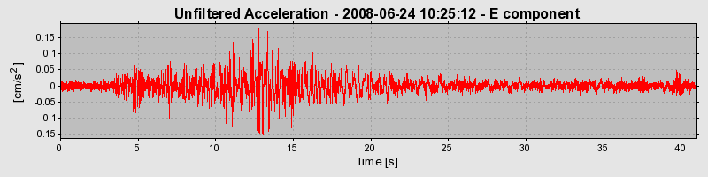 Plot-20170114-7833-1c8y0kn-0