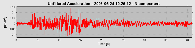 Plot-20170114-7833-18v3wne-0