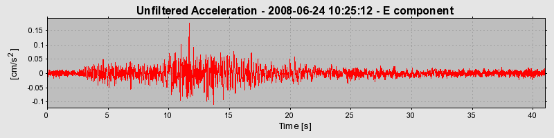 Plot-20170114-7833-29i1ig-0