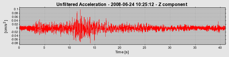 Plot-20170114-7833-1ux9dj-0