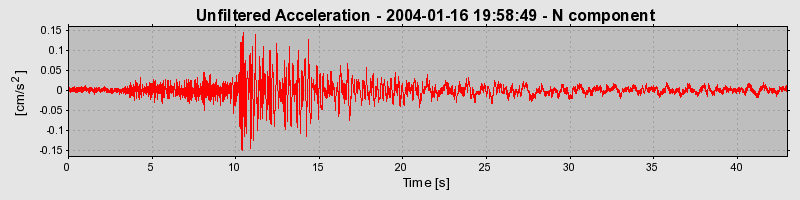 Plot-20160715-1578-1au769l-0