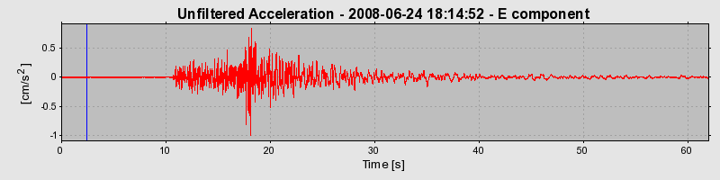 Plot-20170114-7833-ulbbth-0