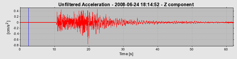 Plot-20170114-7833-1pqbdir-0