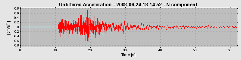 Plot-20170114-7833-17sx8fc-0