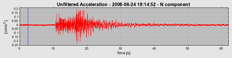 Plot-20170114-7833-nwy1xy-0