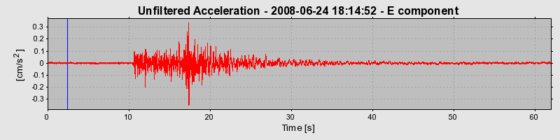 Plot-20170114-7833-gfj8ty-0