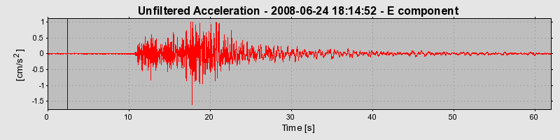 Plot-20170114-7833-1naggj5-0