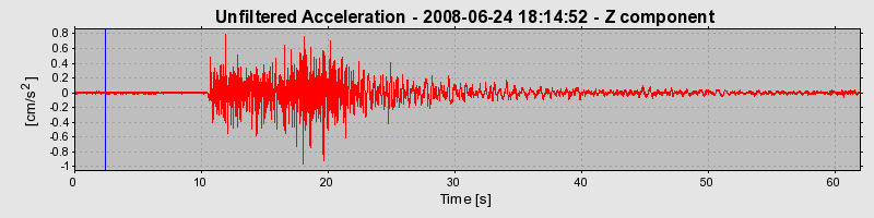 Plot-20170114-7833-w9mx5e-0