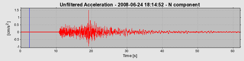 Plot-20170114-7833-1oqm4yw-0