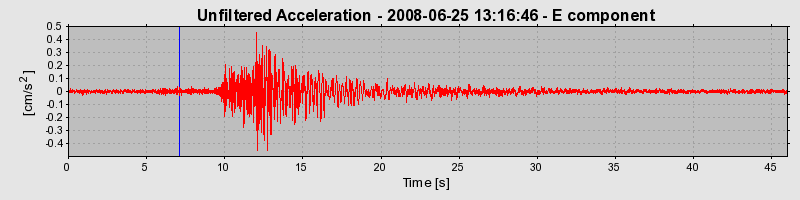 Plot-20170114-7833-1jkpsbg-0