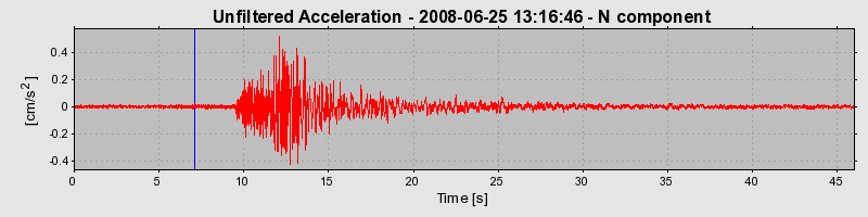 Plot-20170114-7833-hxnbg9-0