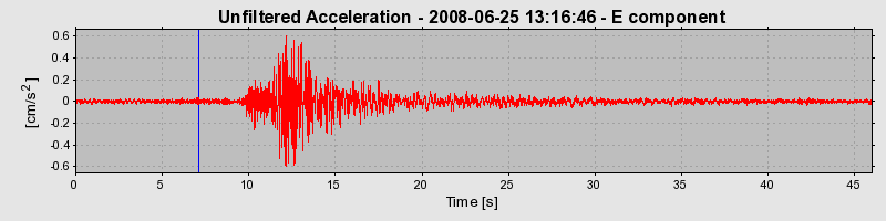 Plot-20170114-7833-hoxbi8-0