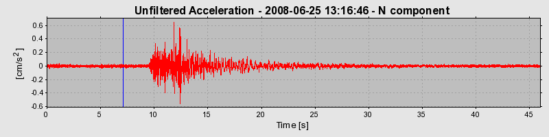 Plot-20170114-7833-1dffcc3-0