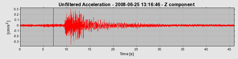 Plot-20170114-7833-tig1ny-0