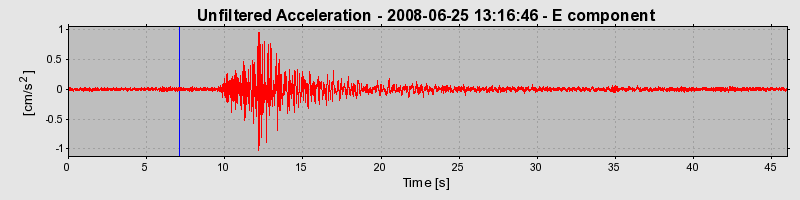 Plot-20170114-7833-1qkb76w-0