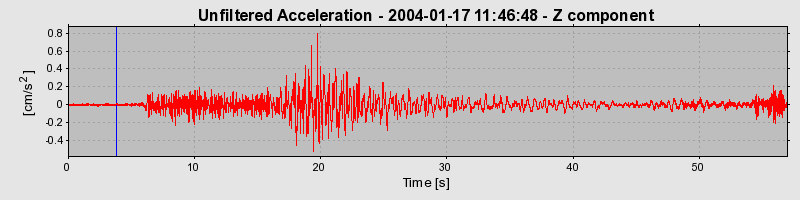 Plot-20160715-1578-xipq7u-0