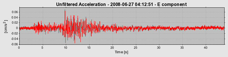 Plot-20170114-7833-1eetnia-0