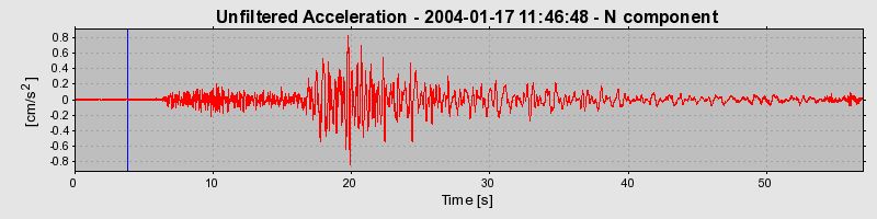 Plot-20160715-1578-49veiv-0