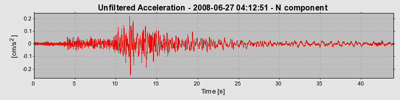 Plot-20170114-7833-1sd5e2n-0