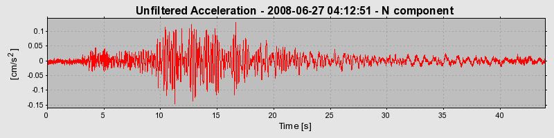 Plot-20170114-7833-1irdtvd-0