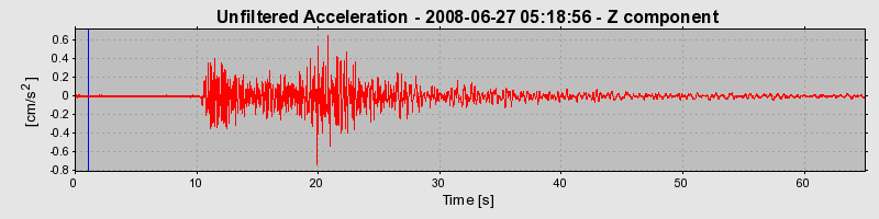 Plot-20170114-7833-1kgccuk-0