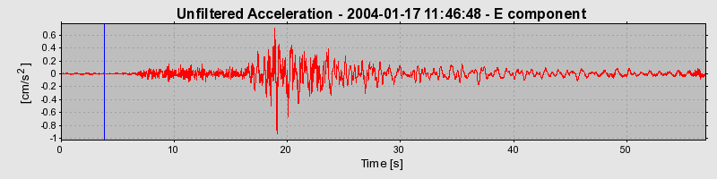 Plot-20160715-1578-1ecm68y-0