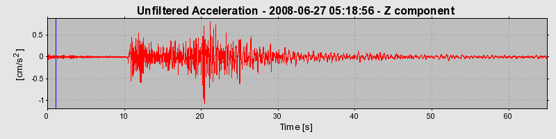 Plot-20170114-7833-13oms5i-0