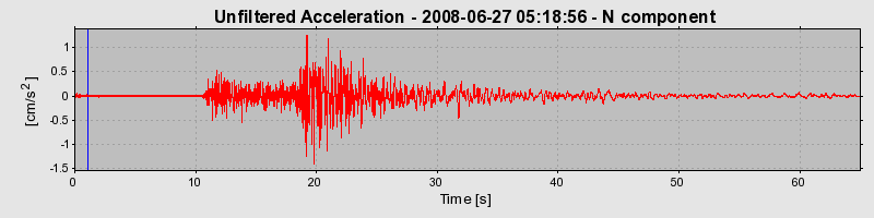 Plot-20170114-7833-1nottdb-0