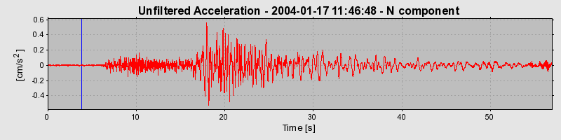 Plot-20160715-1578-1cgywix-0