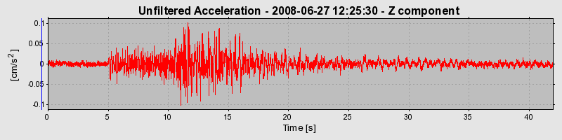 Plot-20170114-7833-13kh1yn-0