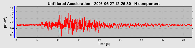 Plot-20170114-7833-1fjwoq4-0