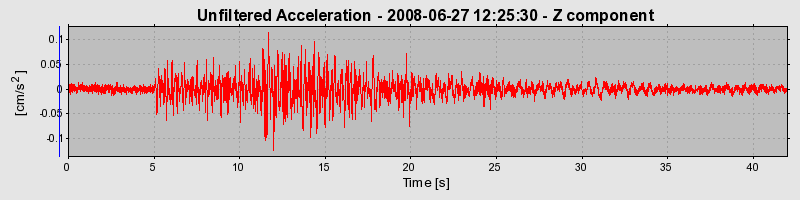 Plot-20170114-7833-mp89kv-0