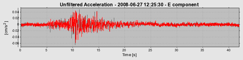 Plot-20170114-7833-1v036sh-0