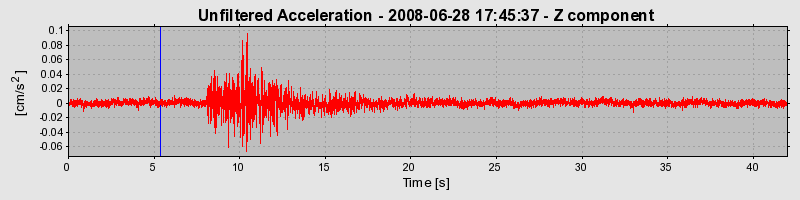 Plot-20170114-7833-9k1fx-0