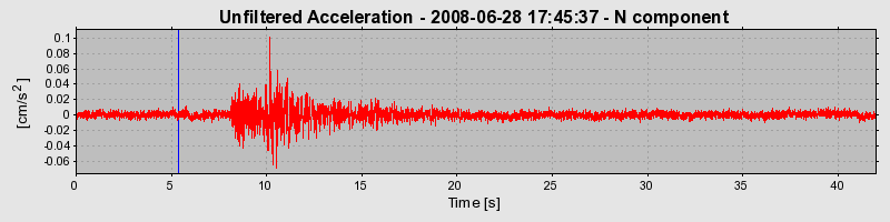 Plot-20170114-7833-bawfp6-0