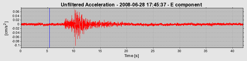 Plot-20170114-7833-8m4wcx-0