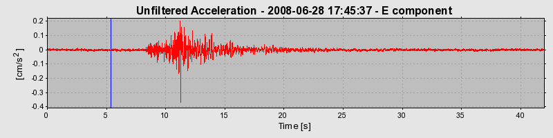 Plot-20170114-7833-8coa80-0