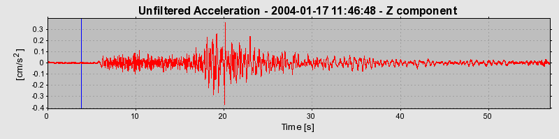 Plot-20160715-1578-acnein-0