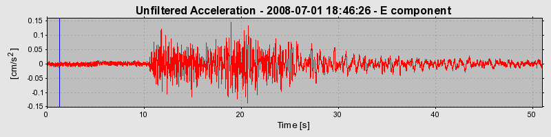 Plot-20170114-7833-o5w0dc-0