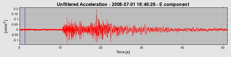 Plot-20170114-7833-1ih2wzg-0