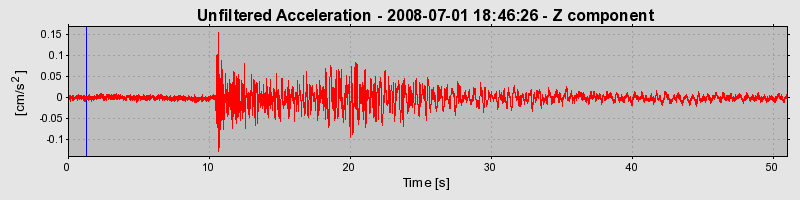 Plot-20170114-7833-ms8h46-0
