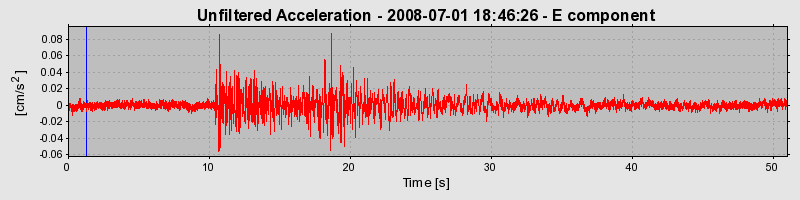 Plot-20170114-7833-lgf5j7-0