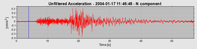 Plot-20160715-1578-787gsa-0